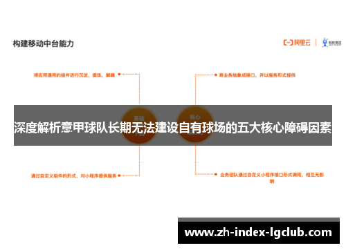 深度解析意甲球队长期无法建设自有球场的五大核心障碍因素