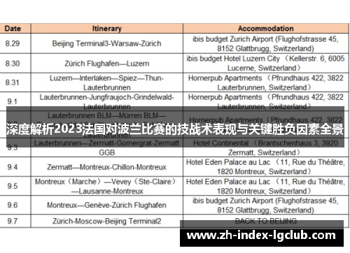 深度解析2023法国对波兰比赛的技战术表现与关键胜负因素全景