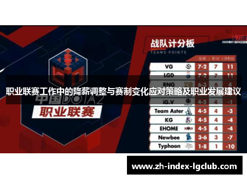 职业联赛工作中的降薪调整与赛制变化应对策略及职业发展建议