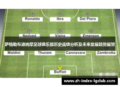 萨格勒布迪纳摩足球俱乐部历史战绩分析及未来发展趋势展望