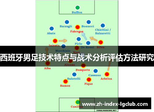 西班牙男足技术特点与战术分析评估方法研究 西班牙男足技术特点与战术分析评估方法研究