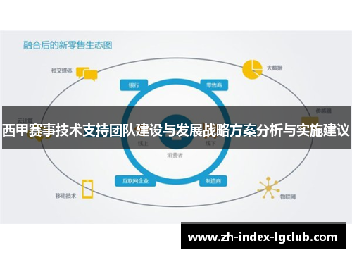 西甲赛事技术支持团队建设与发展战略方案分析与实施建议 西甲赛事技术支持团队建设与发展战略方案分析与实施建议