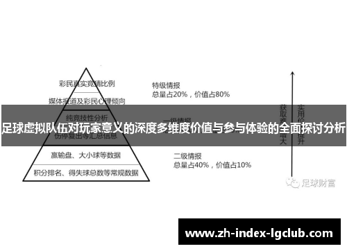 足球虚拟队伍对玩家意义的深度多维度价值与参与体验的全面探讨分析 足球虚拟队伍对玩家意义的深度多维度价值与参与体验的全面探讨分析