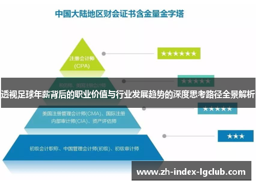 透视足球年薪背后的职业价值与行业发展趋势的深度思考路径全景解析 透视足球年薪背后的职业价值与行业发展趋势的深度思考路径全景解析