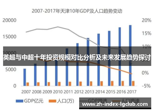 英超与中超十年投资规模对比分析及未来发展趋势探讨