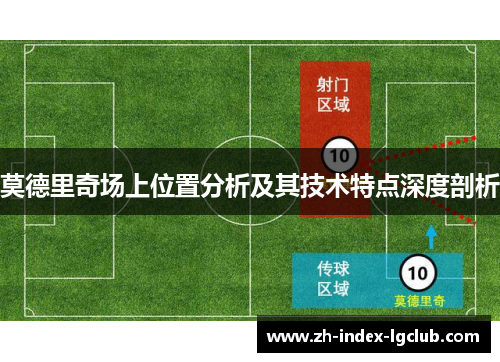 莫德里奇场上位置分析及其技术特点深度剖析