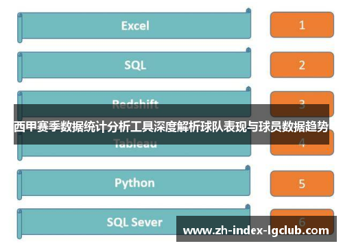 西甲赛季数据统计分析工具深度解析球队表现与球员数据趋势 西甲赛季数据统计分析工具深度解析球队表现与球员数据趋势
