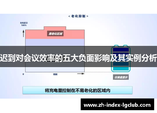 迟到对会议效率的五大负面影响及其实例分析 迟到对会议效率的五大负面影响及其实例分析
