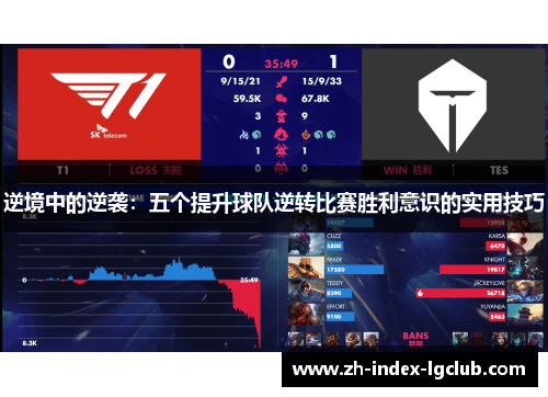 逆境中的逆袭:五个提升球队逆转比赛胜利意识的实用技巧 逆境中的逆袭:五个提升球队逆转比赛胜利意识的实用技巧