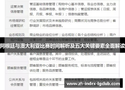 阿根廷与澳大利亚比赛时间解析及五大关键要素全面解读 阿根廷与澳大利亚比赛时间解析及五大关键要素全面解读